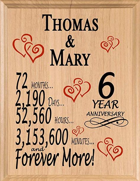 Broad Bay Personalized Anniversary Sign Wedding Anniversary Custom Name & Year Gift for Husband Wife Couple Him Her Man Woman Select 1 to 60 Years 💛🌼 *Click image to check it out* (affiliate link) | #dailyloveminder #datenights #lovegifts #tokensoflove #giftsforher #wedding #weddinggifts #giftsforhim #gifts #relationship #weddings #anniversary #anniversarygifts #love 49th Wedding Anniversary, 45th Wedding Anniversary, 5 Year Anniversary Gift, 5th Wedding Anniversary, Great Anniversary Gifts, Anniversary Sign, Wood Personalized, Personalized Anniversary Gifts, Remembrance Gifts