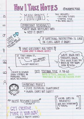 Ways To Take Notes, Handwriting Notes, How I Take Notes, How To Take Notes, Note Taking Tips, Writing Things, College Organization, Notes Ideas, School Organization Notes