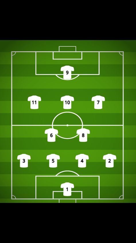 Soccer positions #soccer Soccer Formations, Football Positions, Soccer Coaching Drills, Football Formations, Soccer Positions, Coding Images, Football Tactics, Football Poses, Game Setup