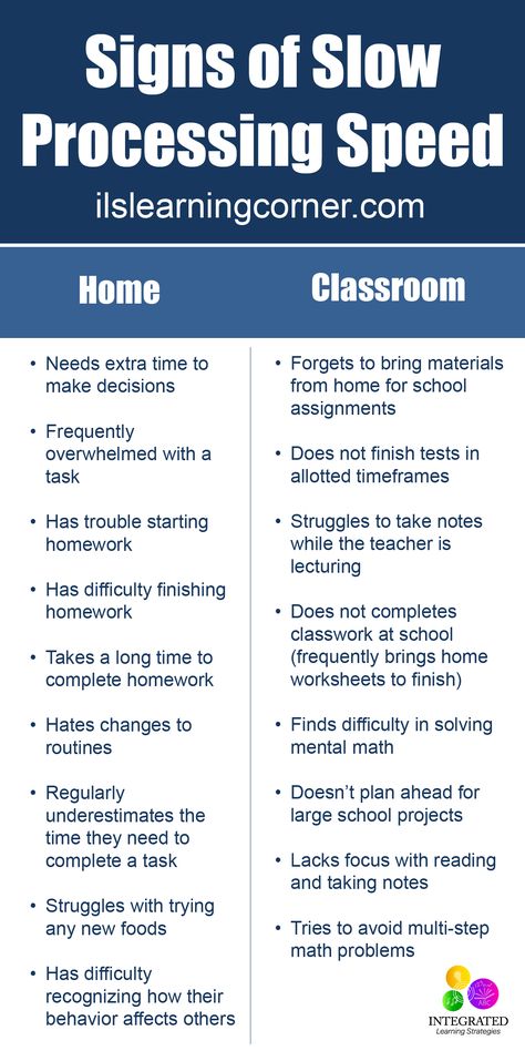 Processing Speed: Why Slow Processing Speed Makes Simple Tasks Daunting for Kids | ilslearningcorner.com Slow Processing Speed, Back To University, Auditory Processing Disorder, Learning Disorder, Auditory Processing, Integrated Learning, Processing Speed, Executive Functioning Skills, Learning Differences