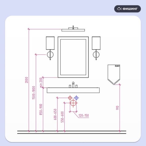 Bathroom Measurements, Shower Plumbing, Bathroom Dimensions, Bathroom Design Layout, Bathroom Inspiration Modern, Public Bathrooms, Plumbing Installation, Diy Plumbing, Bathroom Size