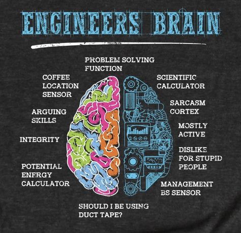 Engineering Decorations Ideas, Quotes About Engineering, Computer Science Women, Hacking Skills, Bug Bounty, Brain Problems, Mechatronics Engineering, Engineering Quotes, Medical Engineering