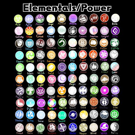 Cool Powers Ideas, Oc Ability Ideas, Fantasy Elements Magic, Light Powers Art, Character Ability Ideas, Types Of Powers And Abilities, Powers For Ocs, Superpowers Ideas Art, Elemental Powers Magic