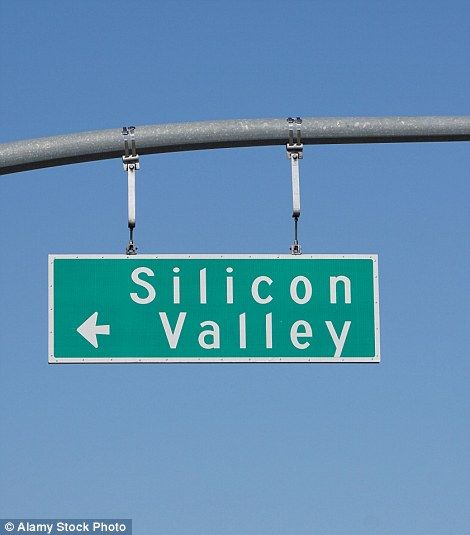 A sign in San Jose, California points towards to the area’s famous technology hub, Silicon Valley Cuphead Background, Silicon Valley Aesthetic, Silicone Valley, Life After High School, Visual Map, Unique Jobs, Tech World, Travel Destinations Bucket Lists, San Jose California