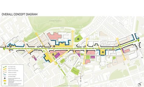 Avenue of the Arts Design Guidelines – Sasaki Full Sun Landscaping, Urban Mapping, Site Analysis Architecture, Urban Design Competition, Urban Concept, Urban Design Diagram, Urban Analysis, Urban Design Graphics, Urban Design Architecture