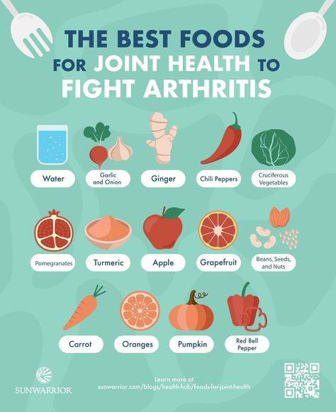 Infographic | The Best Foods For Joint Health And Fighting Arthritis [INFOGRAPHIC] Onion Vegetable, Unhealthy Diet, Boiled Egg Diet, Egg Diet, Healthy Joints, Knee Pain, Health Remedies, Weight Gain, Best Foods