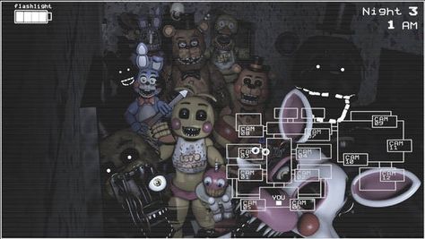 Fnaf Pfp, Fnaf Crafts, Foxy And Mangle, Fnaf Sfm, Scott Cawthon, Animatronic Fnaf, Fnaf Wallpapers, Fnaf Movie, Fnaf Memes