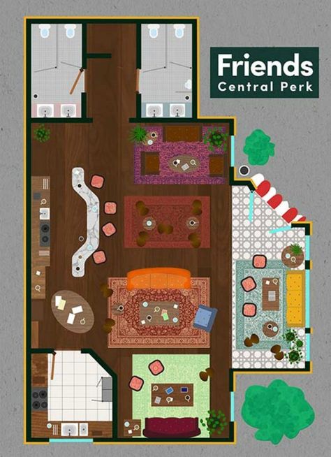 Friends Floor Plan, Ideas Decorar Habitacion, Central Perk Friends, Friends Cafe, Friends Apartment, Art Du Croquis, Friends Book, Die Sims 4, Restaurant Flooring