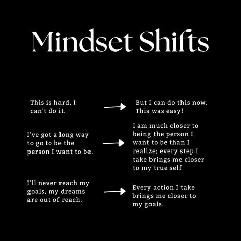 Changing the way we think can beautifully transform our lives. By gently shifting our mindset, we open ourselves to new possibilities, embrace growth, and release limiting beliefs. This journey isn't just about thinking positively—it's about believing in our potential and taking inspired action. 🌿 Why It Matters: Boost Self-Confidence: Reframe negative thoughts and embrace your unique strengths with grace. Cultivate Inner Peace: Let go of stress and focus on what truly matters, finding sere... Negative Mindset Quotes, Reframe Thoughts, Negative Thoughts Quotes, Reframe Negative Thoughts, Release Limiting Beliefs, Inspired Action, New Possibilities, Planner Journal, Mindset Quotes