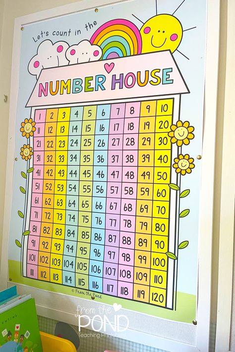 Help students with counting, number order and sequence with our 120 chart number house wall poster. Use in the classroom or at home for daily counting activities, reference and to enhance your classroom atmosphere. Classroom Charts For Kg, Maths Number Chart, Diy Number Chart Preschool, Math Classroom Decorations Kindergarten, 3d Charts For Classroom, Numbers Charts For Classroom, Number Chart Ideas For Preschool, Classroom Charts For Class 3, Math Charts For Classroom Decoration