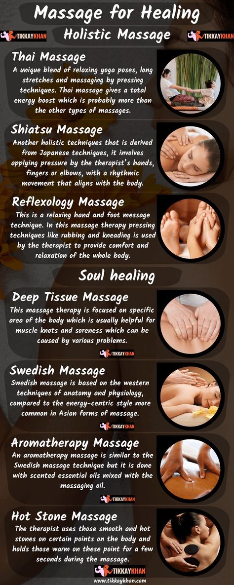 Benefits Of Massage, Holistic Massage, Massage Quotes, Massage Therapy Business, Body Massage Techniques, Chronic Back Pain, Massage Therapy Techniques, Massage Business, Massage Center