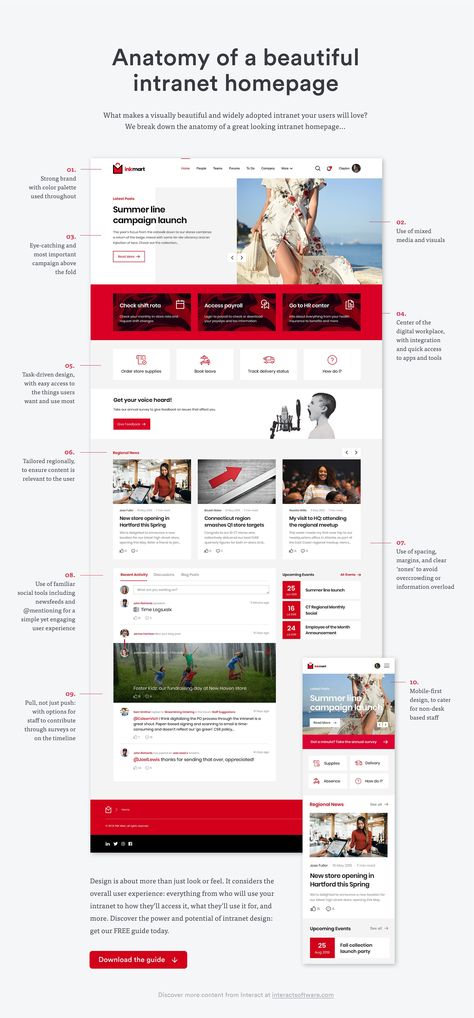 Intranet Homepage Design, Content Heavy Web Design, Web Content Design, Sharepoint Page Design Ideas, Sharepoint Design Layout, Share Point Design, User Guide Design Layout, Sharepoint Intranet Design Inspiration, Confluence Page Design