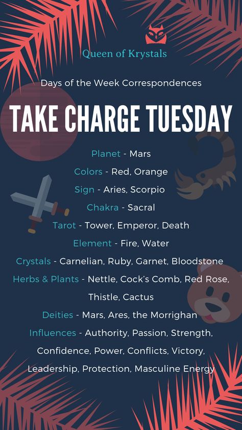 Tuesday Correspondences. Ruled by Mars, Tuesdays are a great day to wear red or orange, channel your masculine energy, and work on authority, passions, and leadership. Tuesday symbols. Tuesday meanings. Tuesday colors. Cosmic Witch, Witchcraft Spells For Beginners, Astrology Planets, Wiccan Magic, Magic Day, Eclectic Witch, Witchcraft Spell Books, Witch Spell Book, Witchcraft For Beginners