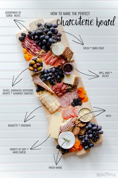 How to Create the Perfect Charcuterie Board + Free Plans - A Burst of Beautiful Crostini Party, Perfect Charcuterie Board, Decorações Com Comidas, Charcuterie Inspiration, Idee Pasto, Charcuterie Platter, Charcuterie Cheese, Cheese Party, Snack Board