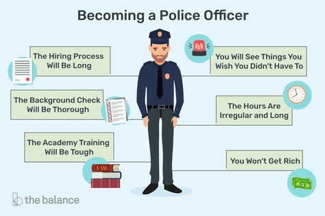 Things to Consider Before Becoming a Police Officer Becoming A Police Officer, Police Knowledge, Police Academy Training, Law Enforcement Training, Police Training, Police Lives Matter, Peace Officer, Police Life, Navy Life