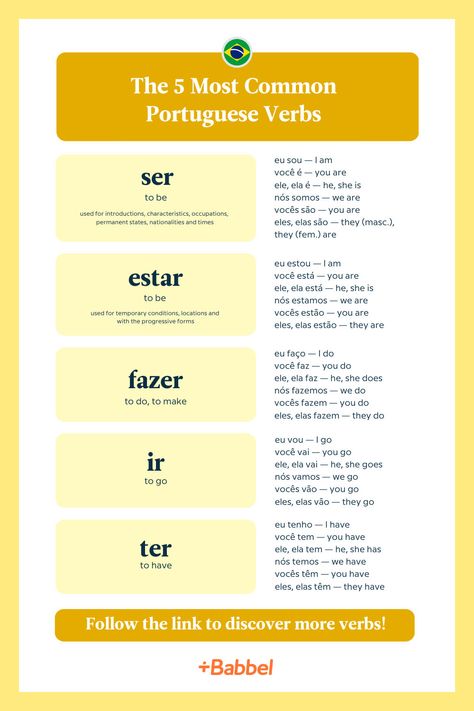 What are the 20 most common Portuguese verbs and how are they conjugated? We've prepared a learning guide to help you get familiar with them! Verbs In Portuguese, Portuguese Language Learning Brazil, Brazil Portuguese Language, Learning Brazilian Portuguese, European Portuguese Language Learning, Brazilian Portuguese Language Learning, Portuguese Basics, Speaking Portuguese, Portuguese Verbs