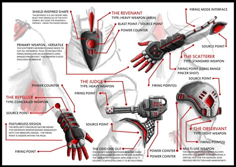 Sci Fi Tech Concept, Future Technology Concept, Batman Concept, Futuristic Armour, Tactical Gear Loadout, Drone Technology, Arte Robot, Spaceship Art, Robot Concept