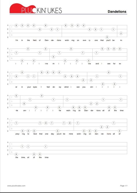 Ukulele tabs for the song "Dandelions" by Ruth B Dandelions Ukulele, Ukelele Tabs Song, Dandelions Song, Ukulele Fingerpicking Songs, Ukulele Tabs Songs, Ukelele Chords Ukulele Songs, Ukulele Fingerpicking, Ruth B, Uke Tabs