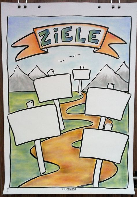 Flipchart Flipchartbild gestalten Präsentation Visualisierung Ziele Ideen Flipchartgestaltung Weg, Inspiration, Stil auf ganzer Linie Visual Note Taking, Sketch Note, Flip Chart, Plakat Design, Sketch Notes, Mind Map, Bullet Journal Inspiration, Budget Planner, Note Taking