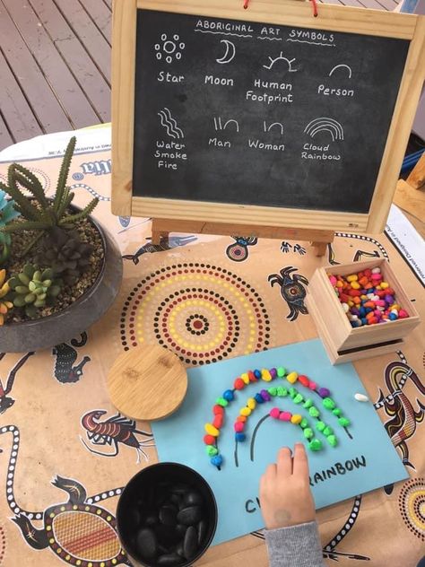 Indigenous Art For Preschoolers, Aboriginal Childcare Activities, Aboriginal Learning Activities, Aboriginal Displays In Childcare, Indigenous Preschool Activities, Kindy Room Ideas Early Childhood, Aboriginal Education Early Childhood, Naidoc Activity, Aboriginal Activities For Kids