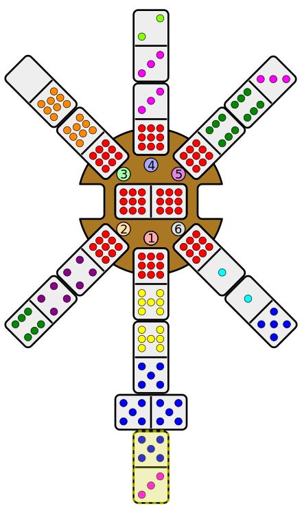 Mexican Train - Wikipedia