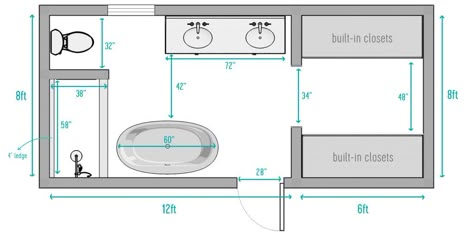 Young House Love | Our Master Bathroom: Before and Afters Plus A Budget Breakdown! | https://www.younghouselove.com Master Bath Layout, Bathroom Floor Plan, Small Master Bath, Master Bath And Closet, Ideas Baños, Bathroom Addition, Bathroom Plan, Bathroom Plans, Bathroom Floor Plans