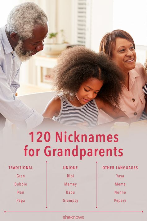 Grandparent Nicknames: Sweet & Unique Names for Grandma & Grandpa – SheKnows Grandparents Names Ideas, Cute Names For Grandma, Grandmother Names Ideas, Unique Grandma Names, Grandma Names Ideas, Grandparent Traditions, Grandmother Names Unique, Grandma Names First Time, Cool Grandma Names