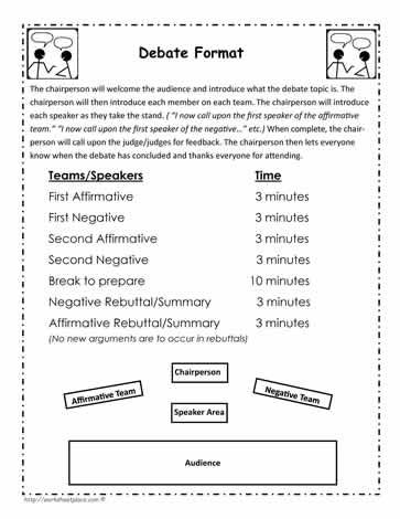 A Debate Format Debate Writing, Debate Topics For Kids, Debate Activities, Teaching Debate, Debate Tips, Debate Competition, Debate Club, Debate Topics, Debate Team