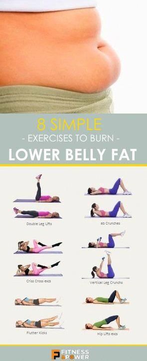 Burn Lower Belly Fat, Membakar Lemak Perut, Hip Problems, Belly Pooch, Tummy Workout, Trening Fitness, Lower Belly Fat, Fat Workout, Simple Exercises