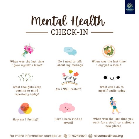 It's Time to Do a Mental Health Check-In . As we navigate through life, it's important to take a moment and check in with ourselves to ensure that our mental health is in good shape. Take 5 minutes for yourself and write about your day.

Happy Monday. Counselling Activities, Mental Health Week, Email Marketing Design Inspiration, Free Mental Health, Mental Health Activities, Mental Health Check, Wellness Resources, Health Questions, Medical Tests