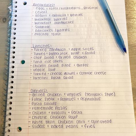 Groceries List On A Budget, Weekly Shopping List For One, Uni Food Shopping List, Back To School Grocery Shopping List, List Of Breakfast Ideas, College Grocery List On A Budget, Weekly Grocery List For Two, How To Grocery Shop On A Budget, Weekly Grocery List On A Budget