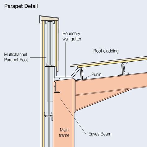 Flat Roof Design, Roof Cladding, Roof Truss Design, Detail Arsitektur, Flat Roof House, Factory Architecture, Steel Structure Buildings, House Roof Design, Warehouse Design