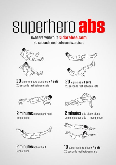 300 Workout, Superhero Workout, Six Pack Abs Workout, Ab Workout Men, Core Workouts, Best Ab Workout, 6 Pack Abs, Lower Abs Workout, Best Abs