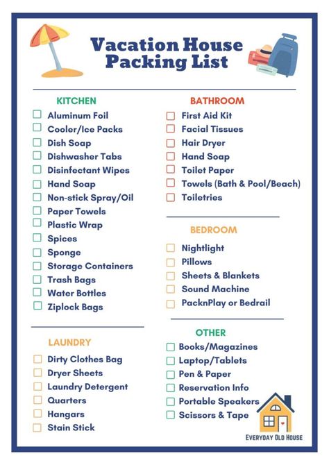 House Packing List, Vacation Packing Checklist, Beach Vacation Packing, Beach Vacation Packing List, Vacation Checklist, Beach House Vacation, Rental Ideas, Vacation Meals, Vacation Packing List