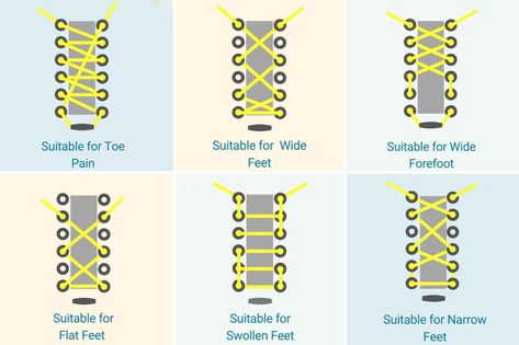 TYING our shoelaces is part of our every day routine.But have you ever stopped to think whether you're using the right technique for your foot type?Sp Every Day Routine, Wide Feet Shoes, Ways To Tie Shoelaces, Flat Feet Shoes, Shoe Lacing Techniques, How To Tie Shoes, Day Routine, Lace Flats, Shoe Lace Tying Techniques