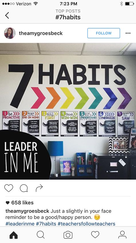 7 Habits posters 7 Habits Posters, Middle School Classroom Themes, Math Classroom Decorations, Classroom Decor High School, Happy Person, Seven Habits, Leader In Me, High School Classroom, Middle School Classroom