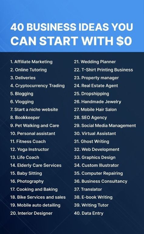 40 BUSINESS IDEAS YOU CAN START WITH $0💼Business Boosters✅️... ____________________________________________. 🚀 Empowering Your Success | 📈 Business Strategist Sharing Top Tips & Insights   💼 **Unlocking Potential** | Dive into the world of business with actionable advice & strategies!   🏆 **Championing Growth** | Committed to helping YOU become the best in your field.   💰 **Monetize Your Passio... Best Business Advice, Business Promotion Ideas, Business Tips Entrepreneurship, Unlocking Potential, Business Tax Deductions, Business Strategy Management, Best Business To Start, Startup Ideas, Business Things