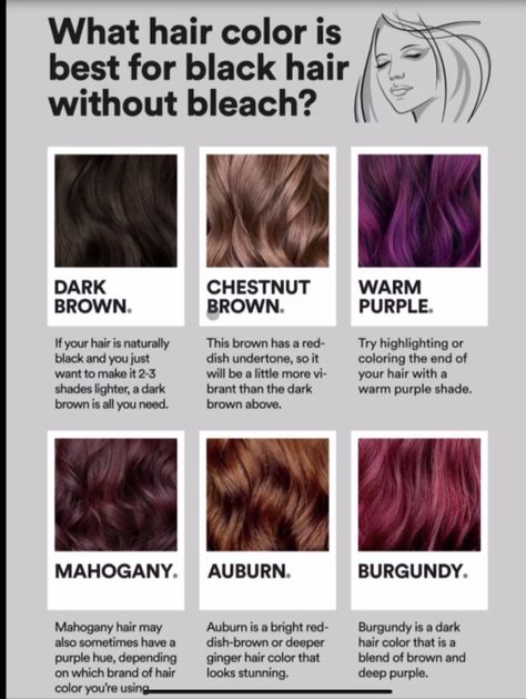 Hair Color For Warm Skin Tones, Trendy Fall Hair Color, Hair Extensions Tutorial, Wine Hair Color, Mahogany Hair, Hair Color Mahogany, Best Hair Dye, Wine Hair, Black Hair Dye