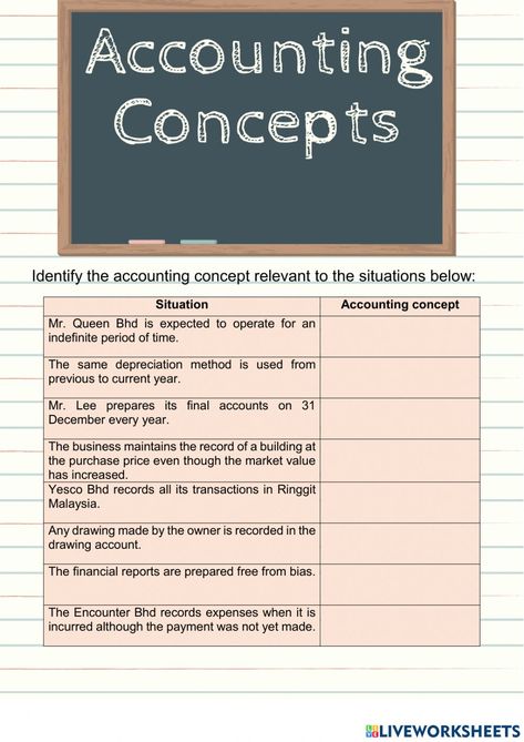 Chapter 2 - Accounting Concepts interactive worksheet Accounting Concepts, Scholarship Thank You Letter, Accounting Cycle, Accounting Principles, Cost Accounting, Course Syllabus, Activities Worksheet, Financial Accounting, A Worksheet