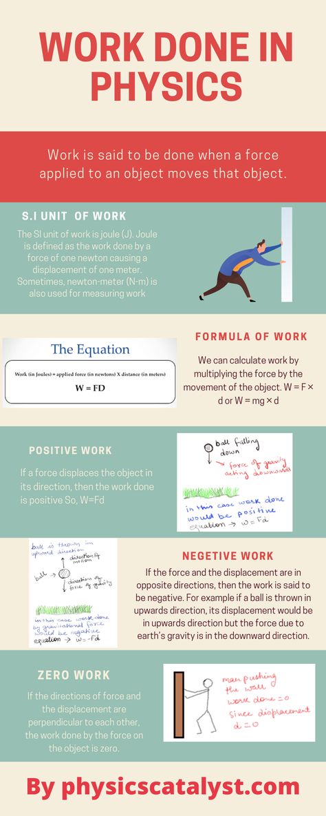 work done in physics Work And Energy Physics Class 9 Notes, Work And Energy Physics Class 9, Work Energy Power Physics Notes, Work And Energy Physics, Physics Tips, Class 9 Notes, Work Physics, Work And Energy, Igcse Physics