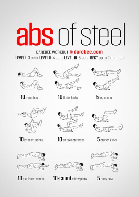 Abs of Steel Workout Darebee Workout, Abs Of Steel, Abb Workouts, Ab Workout With Weights, Perut Six Pack, Workout Man, Ab Workout Challenge, Trening Sztuk Walki, Ab Workout Men