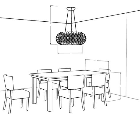 Lightology|Chandelier Size Calculator 9.5' ceiling, 31"table height, 42" table width = 47" ceiling to bottom of chandelier, 24" wide chandelier Question remains: how tall should the chandelier be? Chandelier 8 Foot Ceiling, Chandelier Tall Ceiling Dining Room, Chandelier Size Guide, Chandelier Over Island, Kitchen Nook Lighting, Rectangle Dining Room Table, Dining Table Chandelier, Table Pendant Light, Wide Chandelier