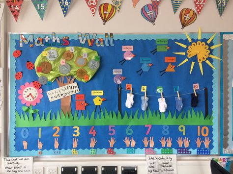 Maths working wall EYFS Number Line Bulletin Board, Maths Display Board Eyfs, Eyfs Maths Working Wall, Maths Working Wall Eyfs, Maths Display Eyfs, Eyfs Maths Display, Literacy Bulletin Boards, Maths Wall, Nurture Room