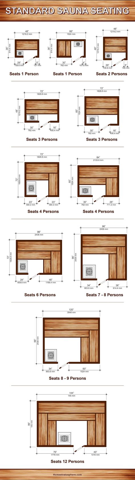 Diagram setting out 11 different sauna dimensions (layouts) and sizes for different number of people. Sauna House Outdoor Plan, Sauna Plans Projects, Sauna Bathroom Layout, 8x8 Sauna, Bathroom With Sauna Floor Plan, 1 Person Sauna, Sauna Layout Plan, Tiny Sauna Ideas, Garage Sauna Ideas