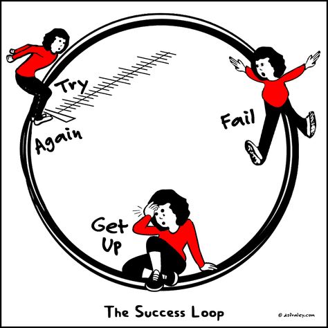 Norma, cartoon, personal growth, failure, success, perseverance, try again, #dsfraley Perseverance Illustration, Failure Is Part Of Success, Perseverance Art, Comfort Illustration, Guerilla Girls, Success Drawing, Recovery Sayings, Famous Failures, Indirect Speech