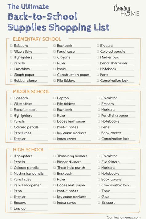 The ultimate back-to-school supplies shopping list infographic Expensive School, School Supplies Shopping List, Back To School Stationary, School Bag Organization, Back To School For Teens, Back To School List, School Shopping List, Back To School Stationery, Foldable Mirror