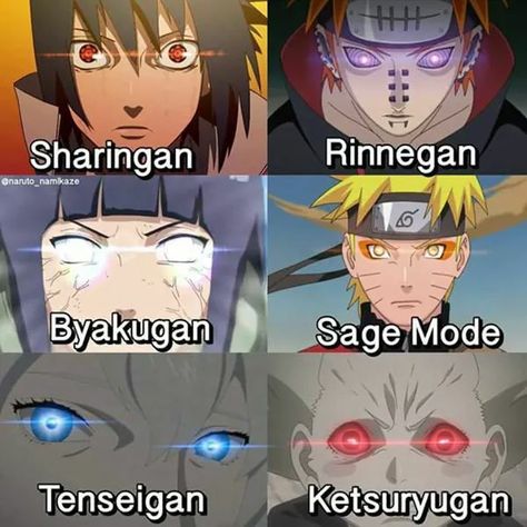 Ninja Techniques, Oc Eyes, Ninja Games, Kekkei Genkai, Naruto Eyes, Naruto Sharingan, Anak Haiwan, Naruto Shippudden, Naruto Stuff