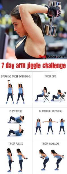 Daily Arm Workout, Get Rid Of Flabby Arms, Tricep Kickback, Arm Workout Women, Lose Arm Fat, Flabby Arms, Bodyweight Exercises, Arm Fat, Arm Muscles