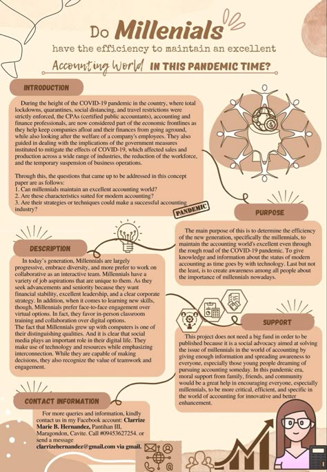 Aesthetic Infographic Design, Aesthetic Infographic, Min Map, Mind Maping, Peta Pikiran, Infographic Examples, Maps Aesthetic, Mind Map Design, File Decoration Ideas