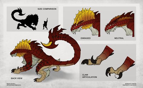 Monster Hunter Creatures, Monster Artwork, Monster Hunter Art, Mythical Creatures Fantasy, Beast Creature, Creature Artwork, Cool Monsters, Fantasy Beasts, Cute Fantasy Creatures